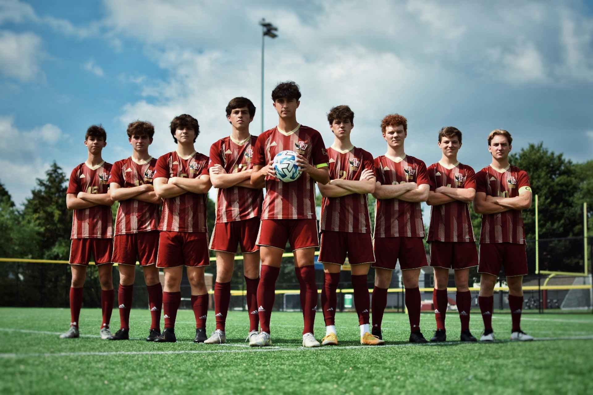 Soccer Player Recruitment: Discovering Top Talents in California